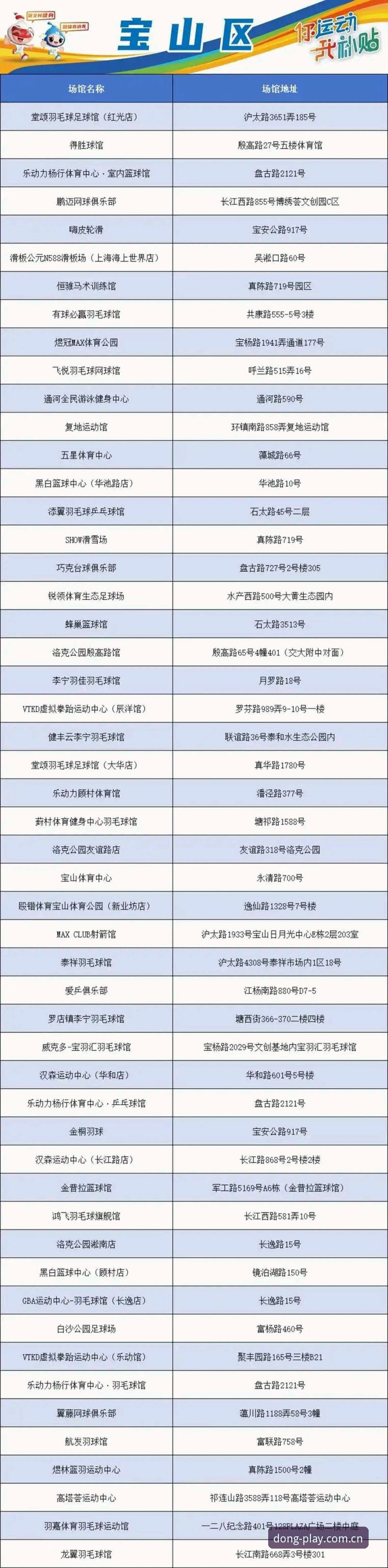 乐动体育平台优惠攻略最新动态：v2.0.0版本升级与用户福利深度解析